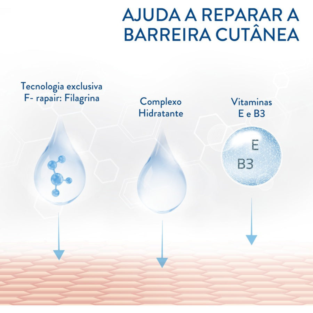 Loção Hidratante Pro Ad Restoraderm 145ml