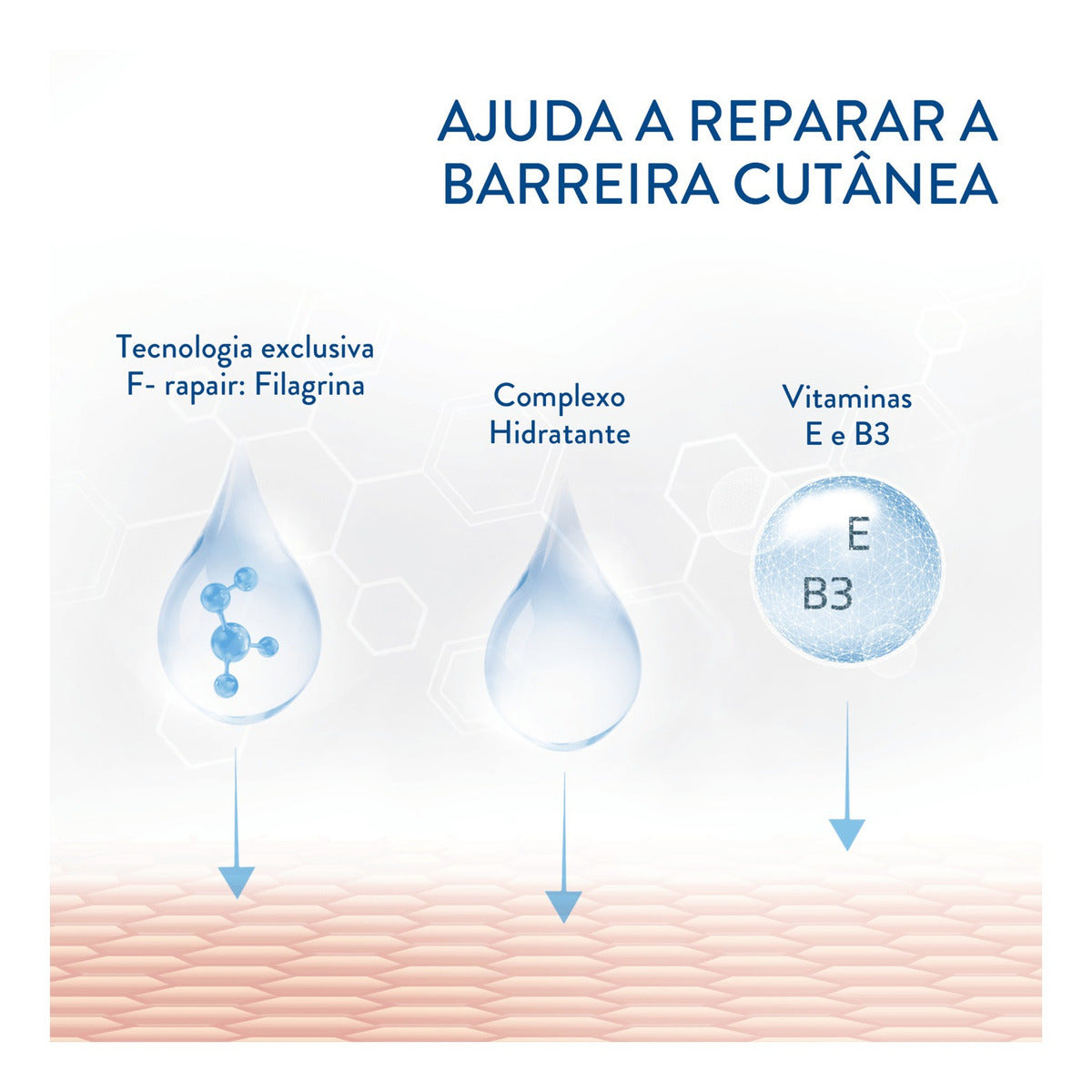 Loção Hidratante Pro AD Restoraderm 295mL