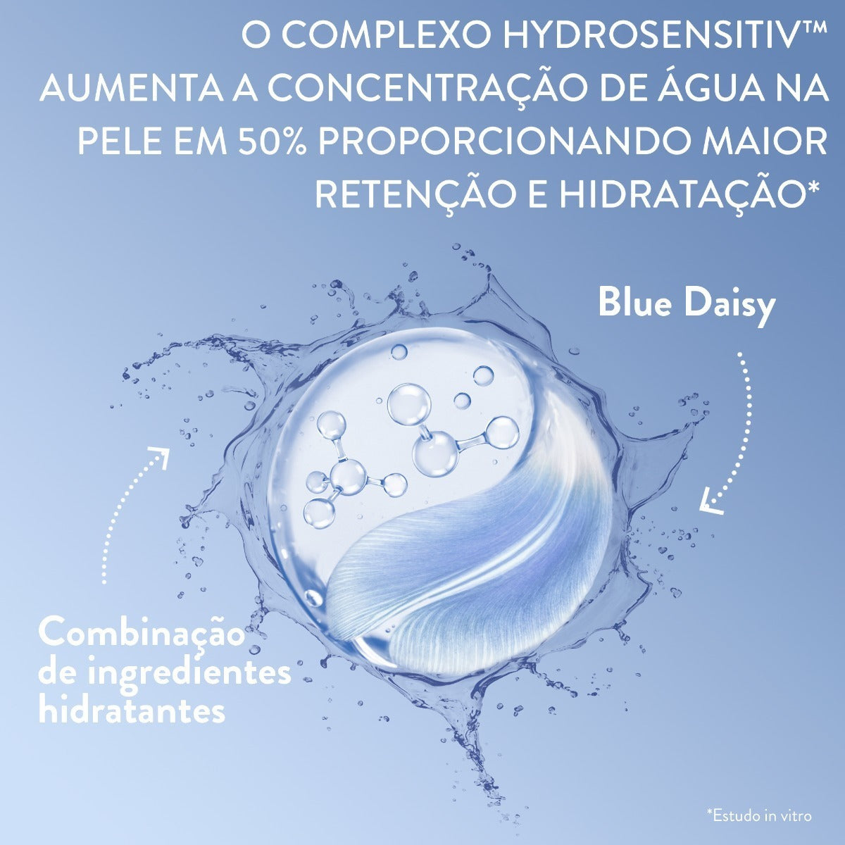 Creme Hidratante Facial Optimal Hydration 50g