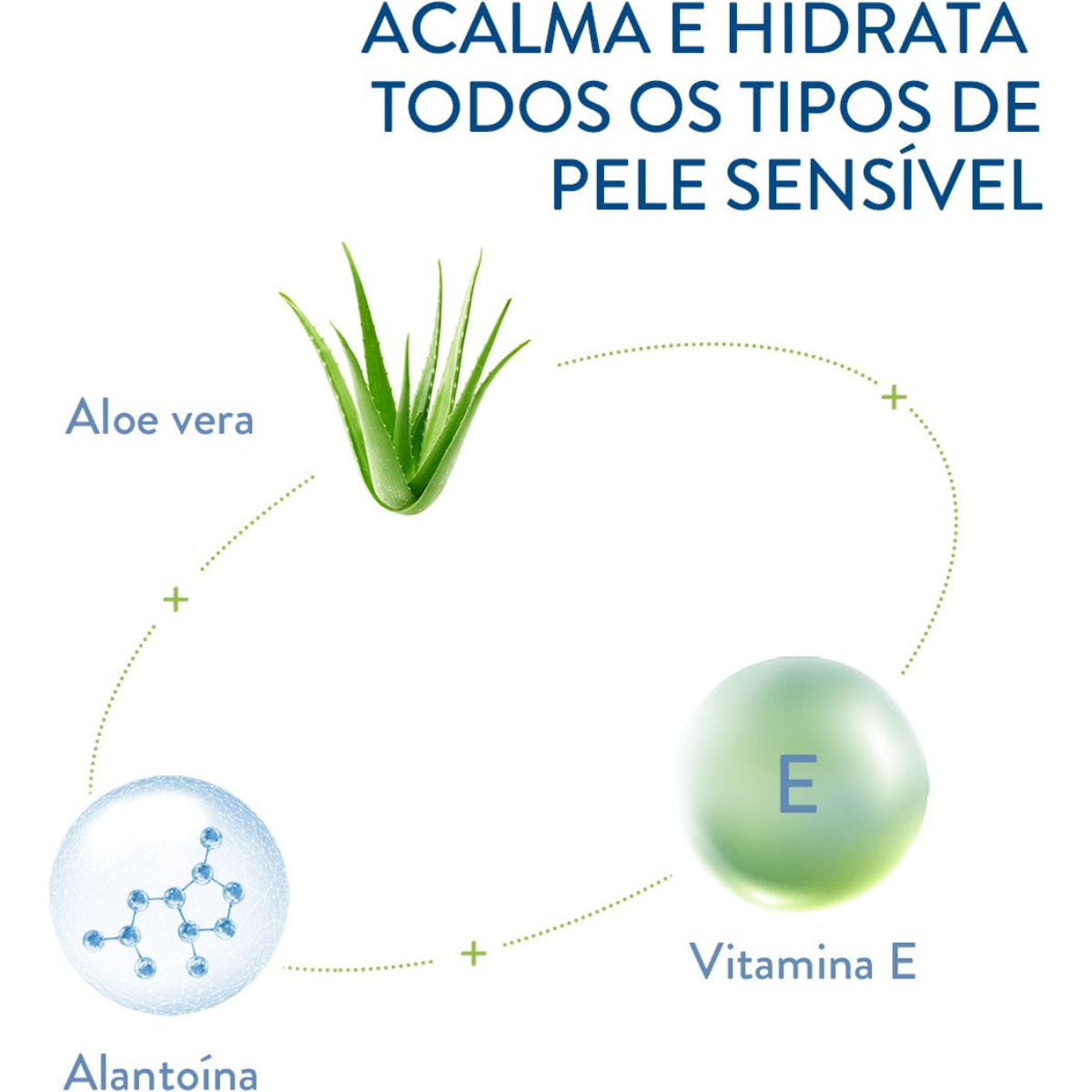 Gel Creme Rápida Absorção  226g